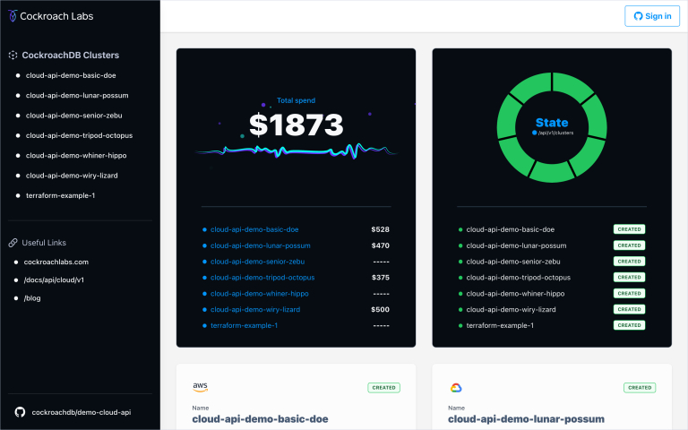 Dashboard