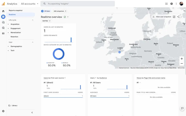 Screenshot of Google Analytics Realtime Overview