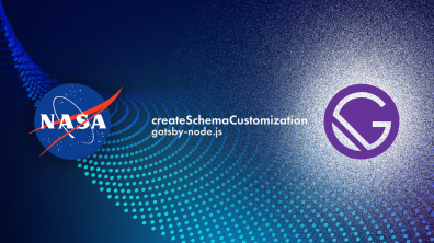 Modify Gatsby's GraphQL data types using createSchemaCustomization